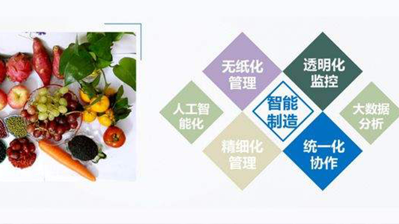農(nóng)貿(mào)市場(chǎng)、商超快檢實(shí)驗(yàn)室建設(shè)